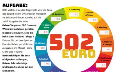 Bürgergeld-Bingo: kommt man mit 502 Euro über den Monat?