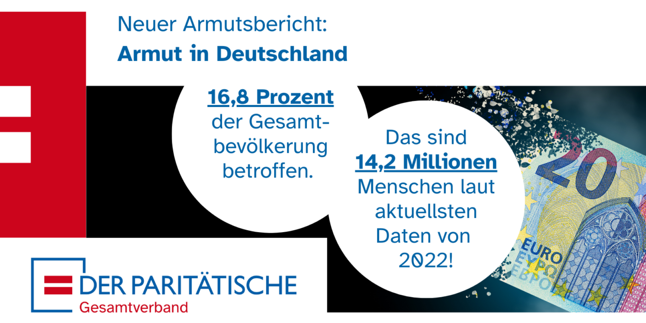 Armut verharrt in Deutschland auf hohem Niveau: 14,2 Millionen Menschen betroffen