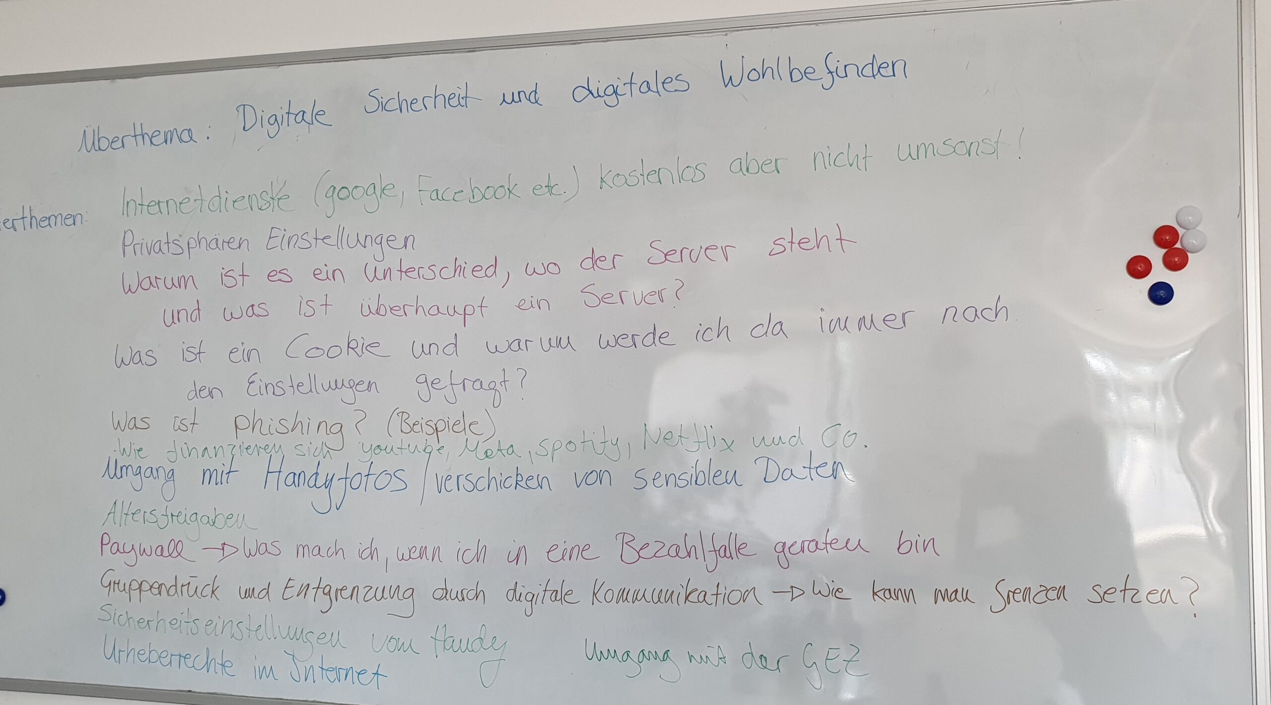 Übersicht Themen Digitale Medien