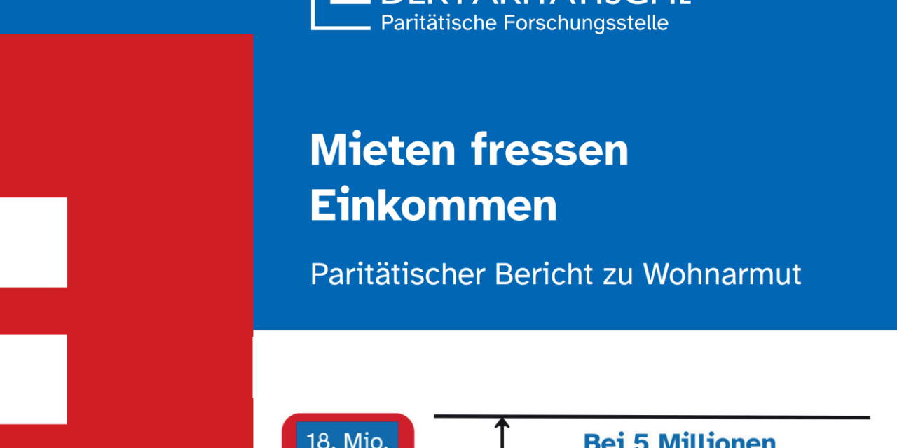 Studie des Paritätischen: Wohnkosten als zentraler Treiber sozialer Ungleichheit