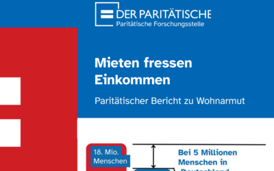 Studie des Paritätischen: Wohnkosten als zentraler Treiber sozialer Ungleichheit