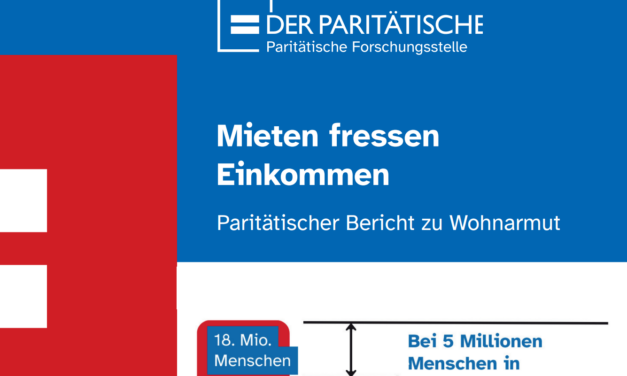 Studie des Paritätischen: Wohnkosten als zentraler Treiber sozialer Ungleichheit