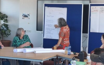 Vom Kulturfond Wetzlar Gießen gefördert: Die Entwicklung von „Get Together“ ging bei der ALI in Gießen in die zweite Runde